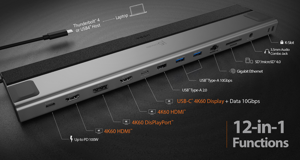 USB 4 Triple Display 12 in 1 ドッキング ステーション JCD554